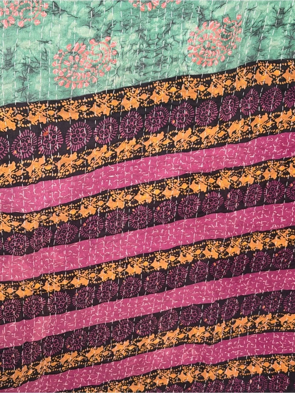 Vintage Handmade Printed Kantha Quilt India Sari Throw Blanket Twin 52x80